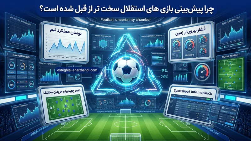 بهترین سایت های شرط بندی جام جهانی