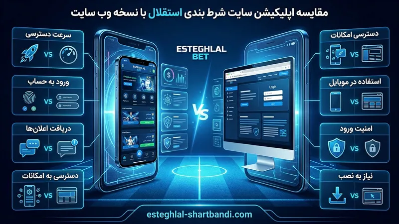 مقایسه اپلیکیشن سایت شرط بندی استقلال با نسخه وب سایت