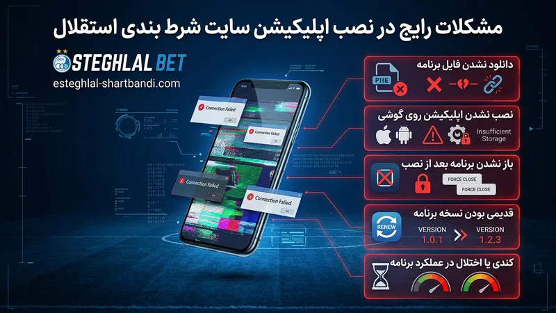 مشکلات رایج در نصب اپلیکیشن سایت شرط بندی استقلال