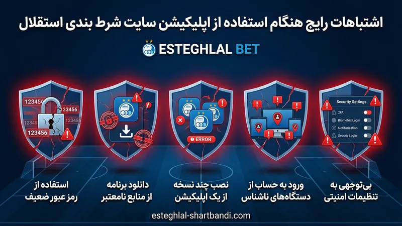 اشتباهاتی که هنگام استفاده از اپلیکیشن سایت شرط بندی استقلال باید از آن ها دوری کنید