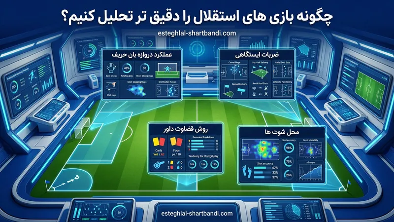 چگونه بازی های استقلال را دقیق تر تحلیل کنیم؟