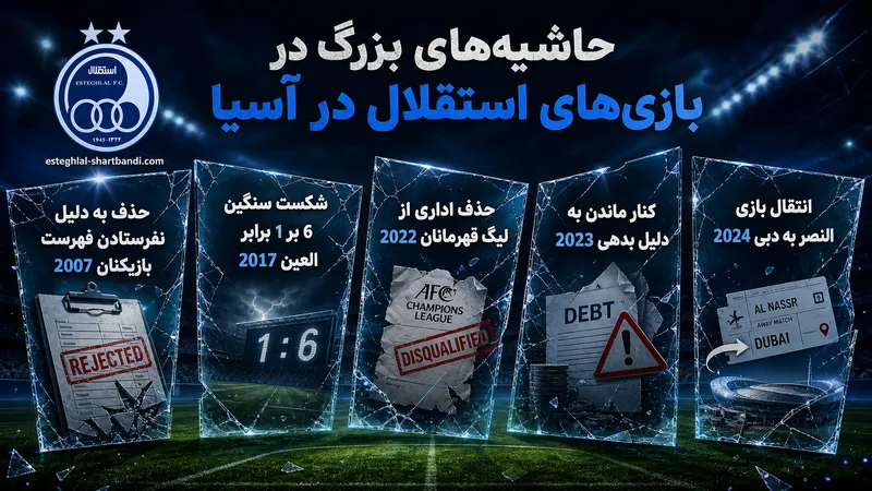حاشیه های بزرگ در بازی های استقلال در آسیا