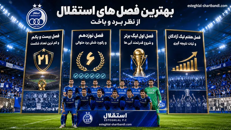 بهترین فصل های استقلال از نظر برد و باخت