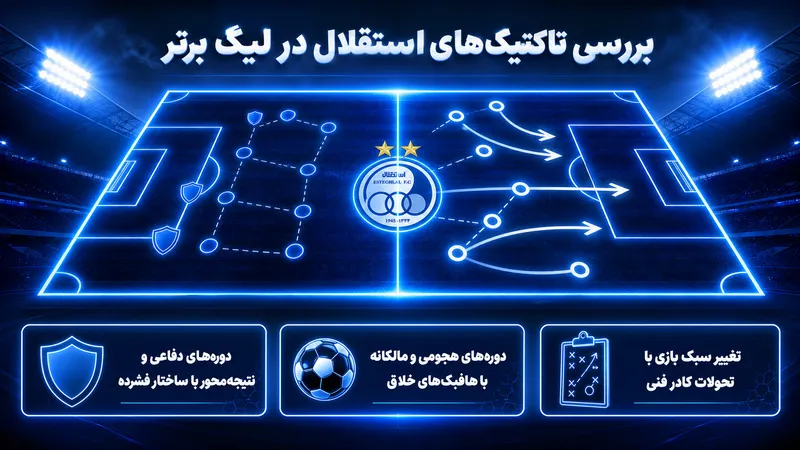بررسی تاکتیک های استقلال در لیگ برتر طی سال های مختلف
