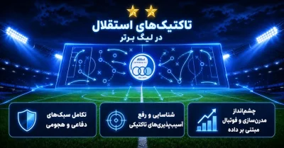 بررسی تاکتیک های استقلال در لیگ برتر | از دفاع منظم تا فوتبال هجومی